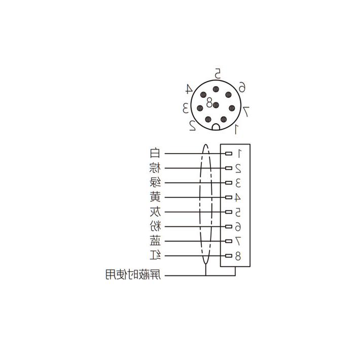 M8 8Pin、公头直型、单端预铸PUR柔性电缆、带屏蔽、黑色护套、63S761-XXX